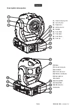 Предварительный просмотр 54 страницы Future light DJ-HEAD 250 WASH User Manual