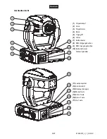 Предварительный просмотр 9 страницы Future light DJ-HEAD 575 SPOT User Manual