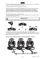 Предварительный просмотр 13 страницы Future light DJ-HEAD 575 SPOT User Manual