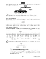 Предварительный просмотр 20 страницы Future light DJ-HEAD 575 SPOT User Manual