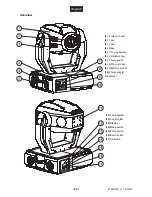 Предварительный просмотр 32 страницы Future light DJ-HEAD 575 SPOT User Manual