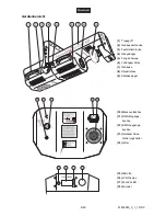 Preview for 8 page of Future light DJ-SCAN 600 User Manual