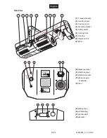 Preview for 23 page of Future light DJ-SCAN 600 User Manual