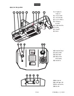 Preview for 37 page of Future light DJ-SCAN 600 User Manual