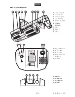 Preview for 51 page of Future light DJ-SCAN 600 User Manual