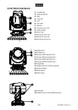 Предварительный просмотр 8 страницы Future light DMB-100 User Manual