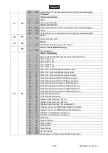 Предварительный просмотр 17 страницы Future light DMB-100 User Manual