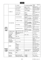 Предварительный просмотр 45 страницы Future light DMB-100 User Manual