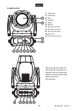 Preview for 8 page of Future light DMB-150 User Manual