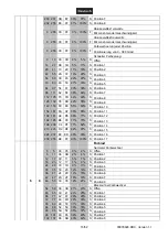 Preview for 16 page of Future light DMB-150 User Manual