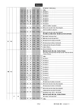 Preview for 17 page of Future light DMB-150 User Manual