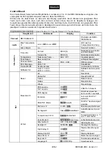 Preview for 20 page of Future light DMB-150 User Manual