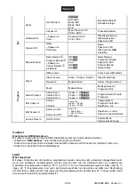 Preview for 21 page of Future light DMB-150 User Manual