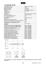 Preview for 28 page of Future light DMB-150 User Manual