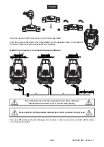 Preview for 36 page of Future light DMB-150 User Manual