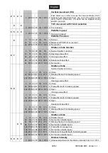 Preview for 39 page of Future light DMB-150 User Manual