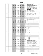 Preview for 20 page of Future light DMB-160 User Manual