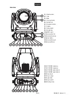 Preview for 36 page of Future light DMB-160 User Manual