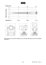 Preview for 26 page of Future light DMB-60 User Manual