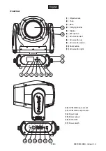 Preview for 31 page of Future light DMB-60 User Manual