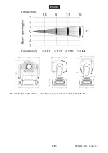 Preview for 53 page of Future light DMH-150 User Manual