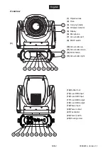 Preview for 39 page of Future light DMH-160 User Manual