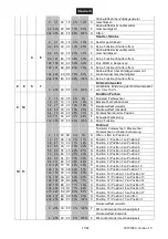 Preview for 17 page of Future light DMH-200 User Manual