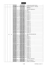 Preview for 18 page of Future light DMH-200 User Manual