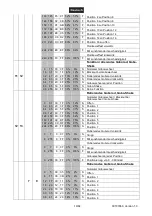 Preview for 19 page of Future light DMH-200 User Manual