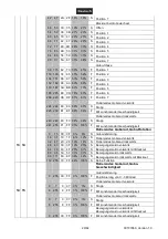 Preview for 20 page of Future light DMH-200 User Manual