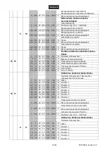 Preview for 21 page of Future light DMH-200 User Manual