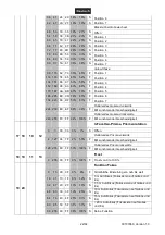 Preview for 22 page of Future light DMH-200 User Manual