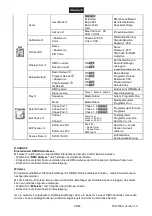 Preview for 25 page of Future light DMH-200 User Manual