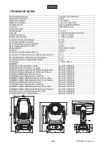 Preview for 32 page of Future light DMH-200 User Manual