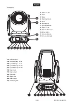 Preview for 39 page of Future light DMH-200 User Manual