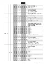 Preview for 50 page of Future light DMH-200 User Manual