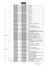 Preview for 51 page of Future light DMH-200 User Manual