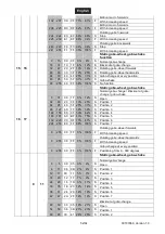 Preview for 52 page of Future light DMH-200 User Manual