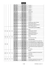 Preview for 53 page of Future light DMH-200 User Manual