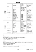 Preview for 56 page of Future light DMH-200 User Manual