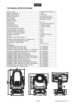 Preview for 63 page of Future light DMH-200 User Manual