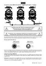 Предварительный просмотр 11 страницы Future light DMH-30 User Manual