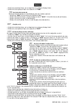 Предварительный просмотр 22 страницы Future light DMH-30 User Manual