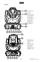 Предварительный просмотр 30 страницы Future light DMH-30 User Manual