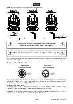 Предварительный просмотр 34 страницы Future light DMH-30 User Manual