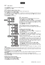 Предварительный просмотр 45 страницы Future light DMH-30 User Manual