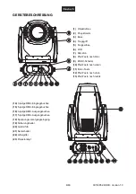 Предварительный просмотр 8 страницы Future light DMH-300 CMY User Manual