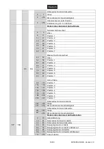 Предварительный просмотр 19 страницы Future light DMH-300 CMY User Manual