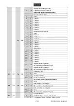 Предварительный просмотр 21 страницы Future light DMH-300 CMY User Manual