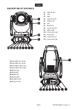 Предварительный просмотр 36 страницы Future light DMH-300 CMY User Manual